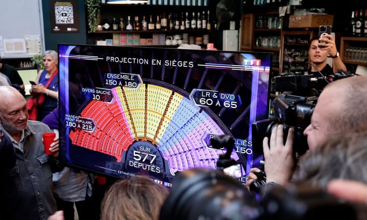 Exit poll reveals unexpected triumph of progressive coalition in French general elections