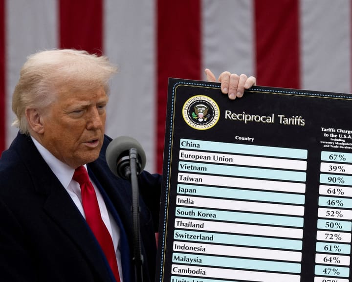 "Trump vows 17% tariffs on EU food and farm exports"