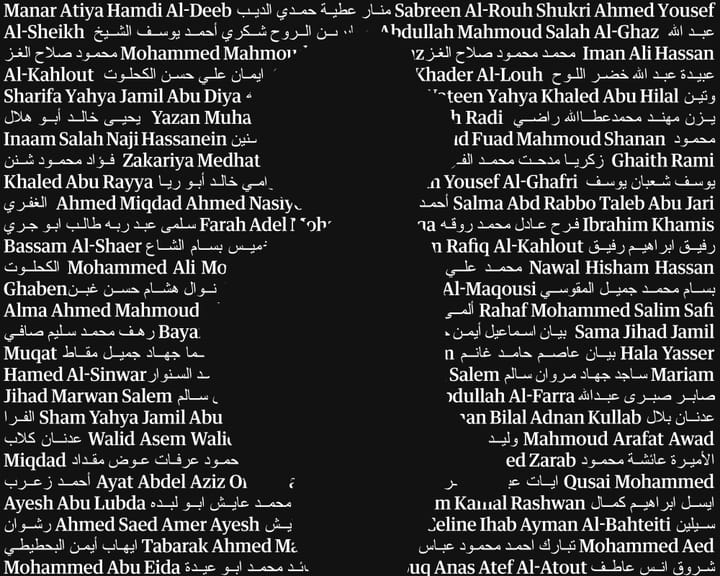 "Innocent lives lost: 18,457 children killed in Gaza conflict"